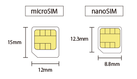 ＜microSIM＞