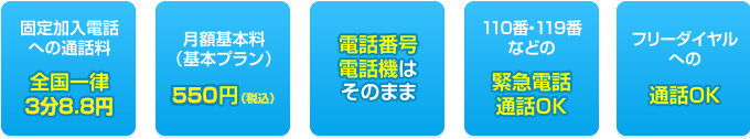 ケーブルひかり電話について