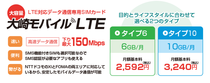 大崎モバイルLTE